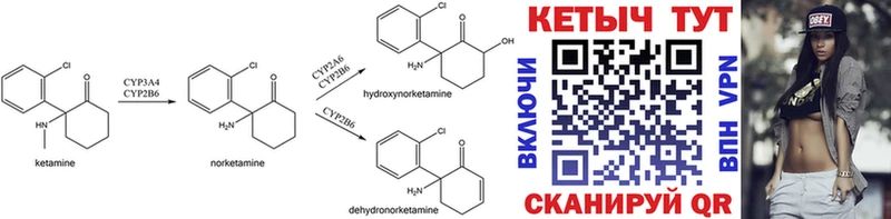 Кетамин ketamine  blacksprut зеркало  Петушки  дарнет шоп 